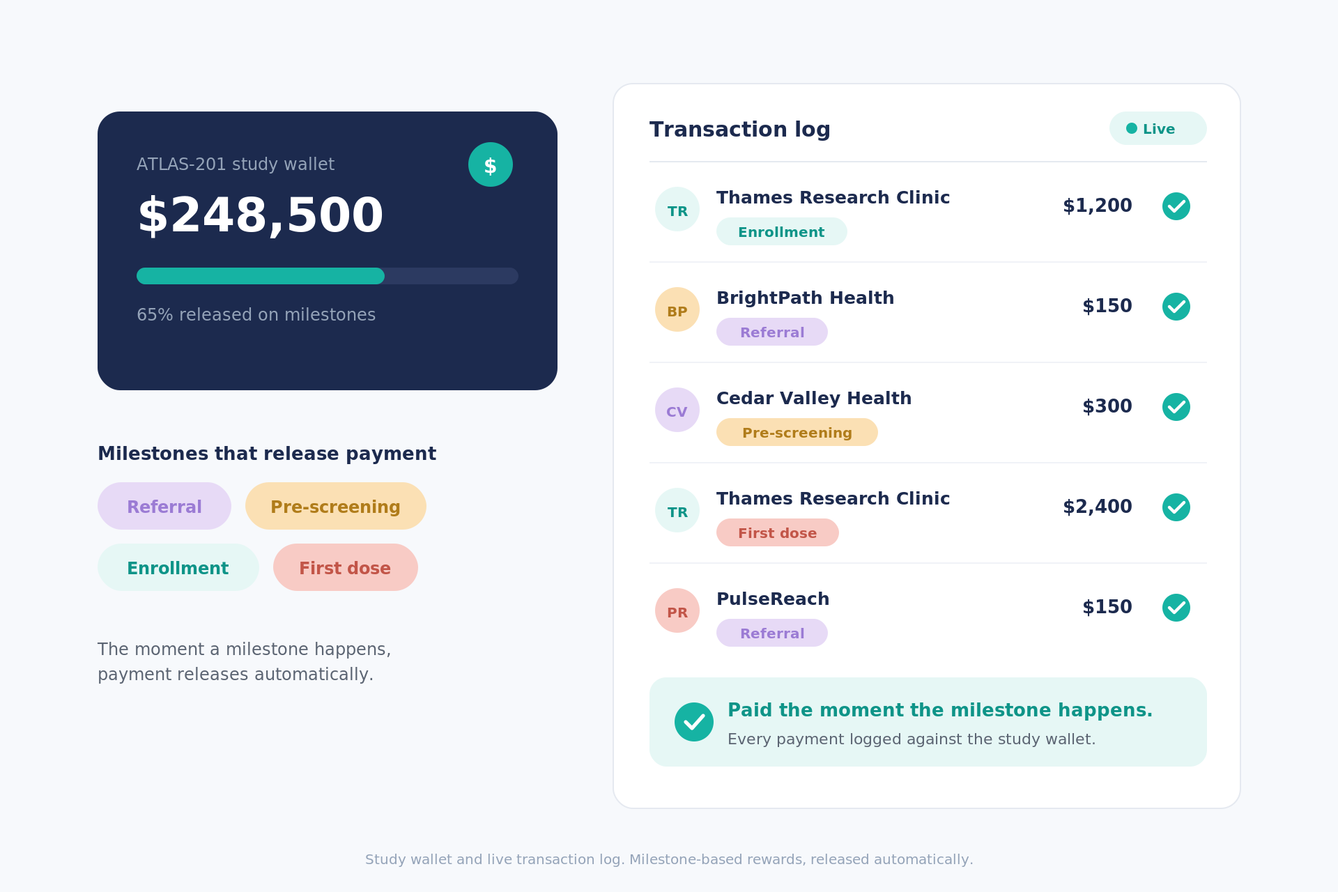 Study wallet and live transaction log
