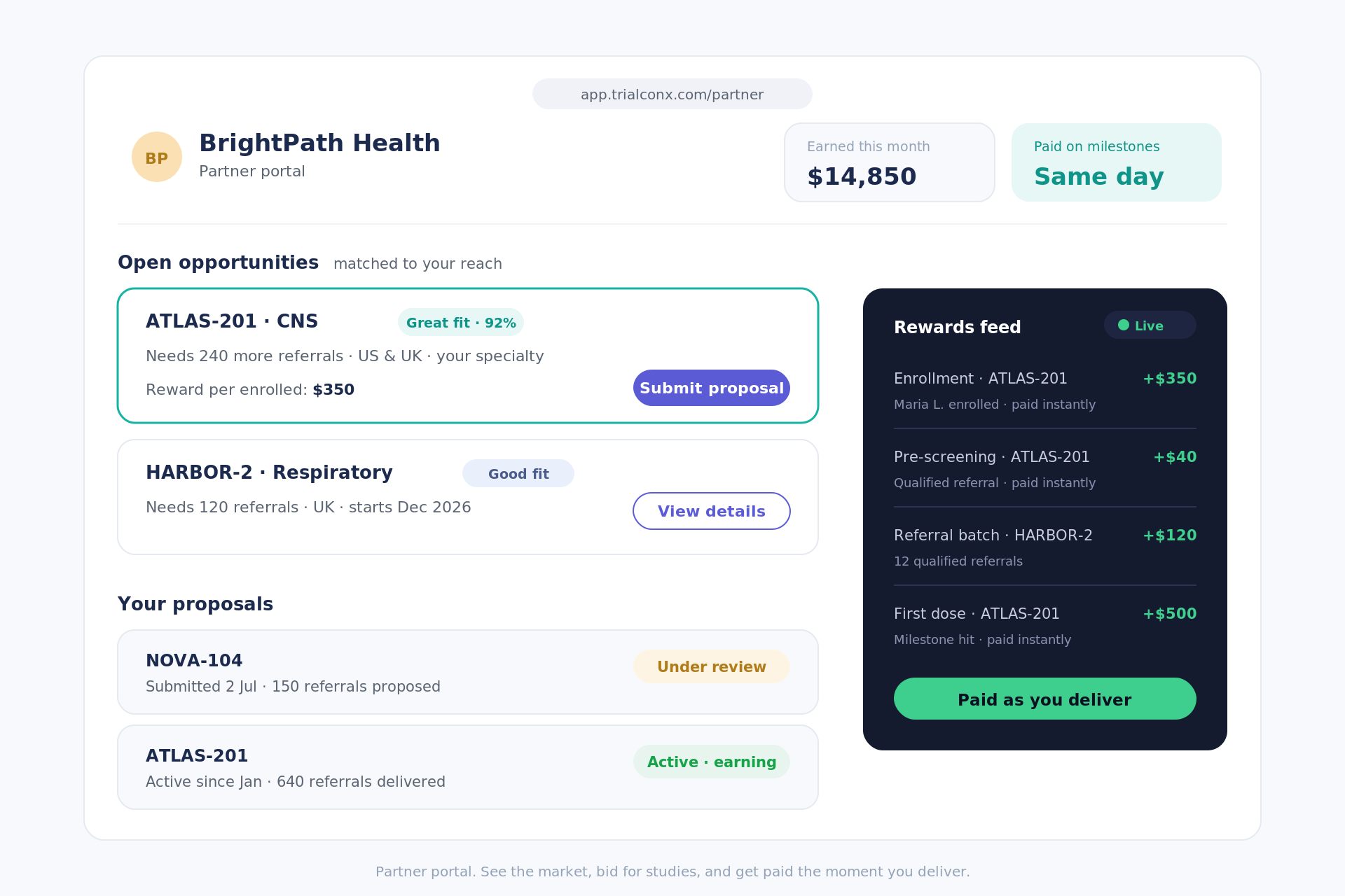 The partner side: bid, deliver, get paid